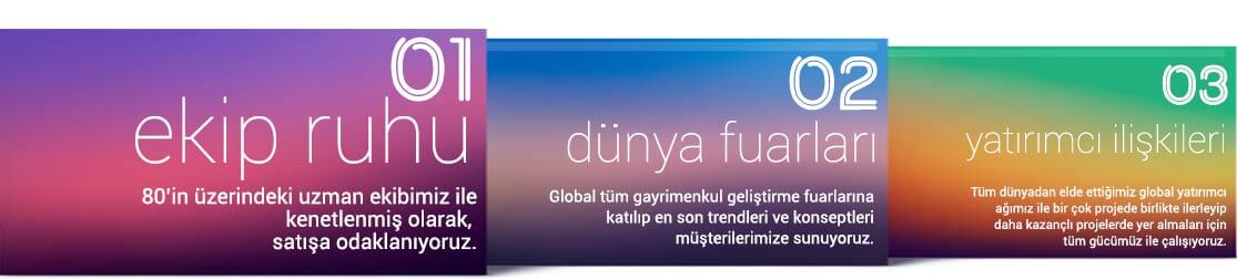 agency gayrimenkul uzman ekibimiz image